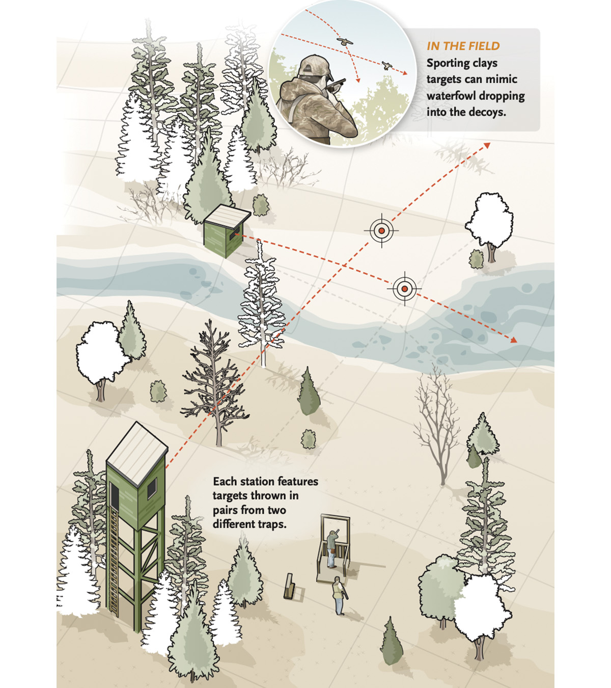 FTR_Sporting Clays.jpg