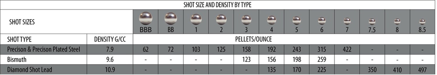kent Cartridge_Shot Size.jpg
